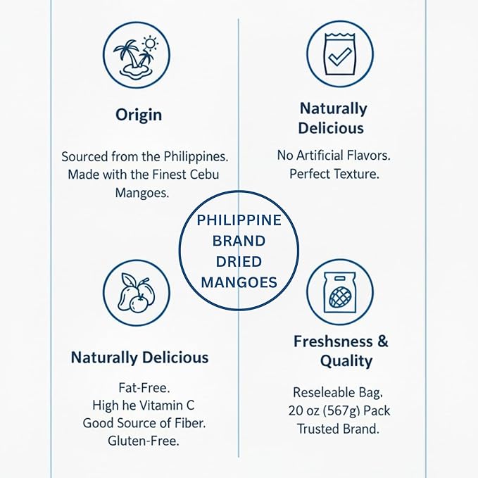 Philippine Brand Dried Mango 20-Ounce Pouches