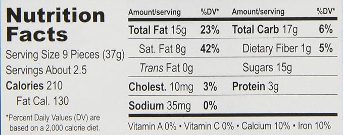 Equal Exchange Organic Mint Chocolate 2.8-Ounce (Pack of 6)