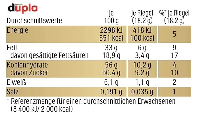 Ferrero Duplo Schokoriegel Schokolade 40 Stück