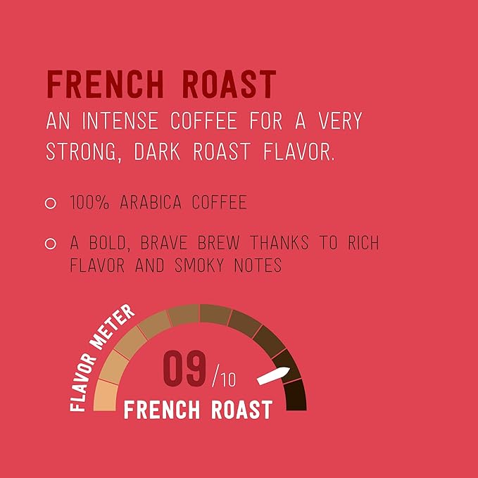 Amazon Brand - Happy Belly Dark Roast Coffee Pods French Roast Compatible with Keurig 2.0 K-Cup Brewers 100 Count