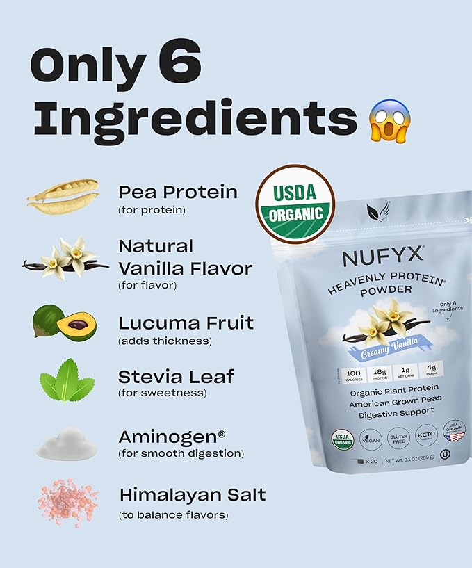 NUFYX® • Heavenly Protein® Powder • World’s Finest 100% Organic American Grown Peas • Vegan • Gluten Free • Low Carb (Creamy Vanilla 20 Scoops)