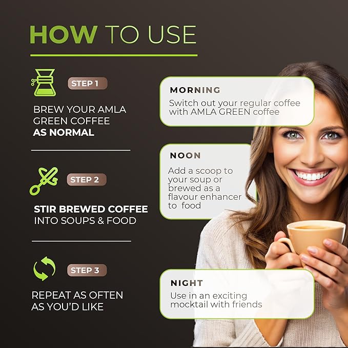 Amla Green Organic Ground Superfood Coffee Medium Roast Gourmet Coffee with Antioxidant Rich Indian Gooseberry 100% Arabica Special with Amla Benefits 16 Oz