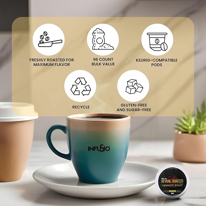 InfuSio Coffee Pods – 96 Count Viennese Roast (Dark Roast Coffee) Single Serve Coffee Pods for Keurig K Cup® Brewers Compatible with Keurig 2.0 Brewers