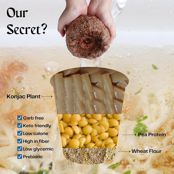Black Garlic “Chicken” Ramen – Bold Flavor Chewier Noodles &amp High Protein – Vegan Keto-Friendly Ramen Noodles – Low Carb Zero Sugar – Healthy Plant-Based Ramen Bowl 12-Pack