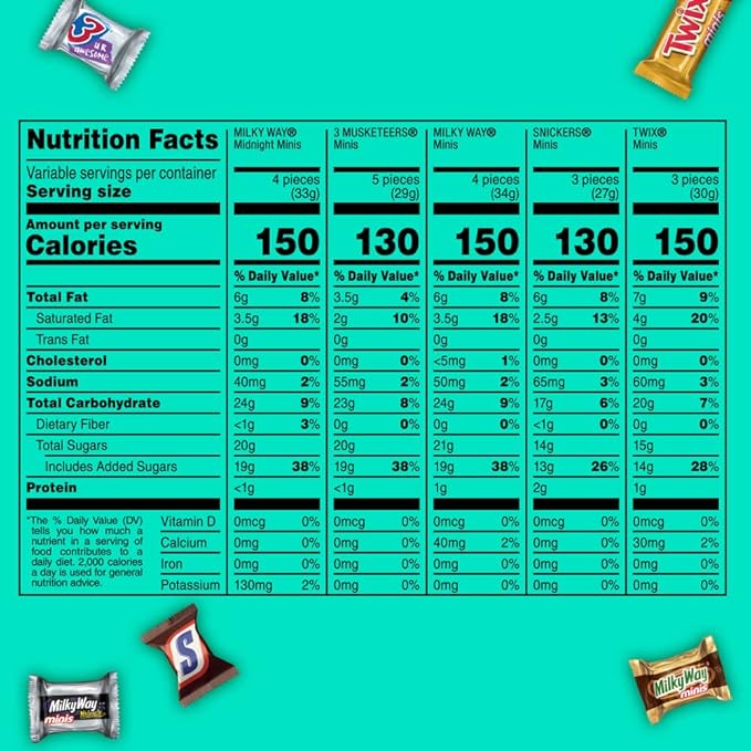 Mars Chocolate Minis Size Candy Variety Mix Bag 40 oz