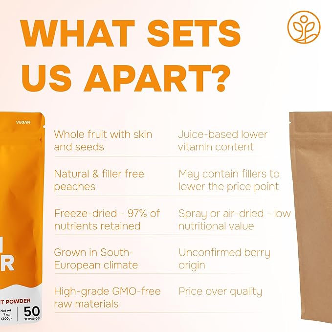 Jungle Powders Peach Powder 7 Ounce Powdered Freeze Dried Peaches for Smoothies No Sugar Added Additive Filler Free Peach Flavoring Extract for Baking Cooking Flavoring Smoothie