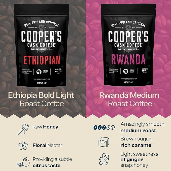 Gourmet Coffee Sampler Gift Box Set Roasted Coffee Beans Sumatra Dark Kenya AA Medium-Dark Rwanda Medium Natural Ethiopian Light Whole Bean 4 Bags 16 oz Total