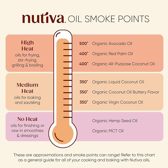 Nutiva Organic Steam-Refined Avocado Oil - Perfect for Cooking Frying Baking and Dressing - High-Heat Oil with Neutral Flavor - Great for Vegan Paleo and Keto Diet - Non-GMO - 24 Fl Oz