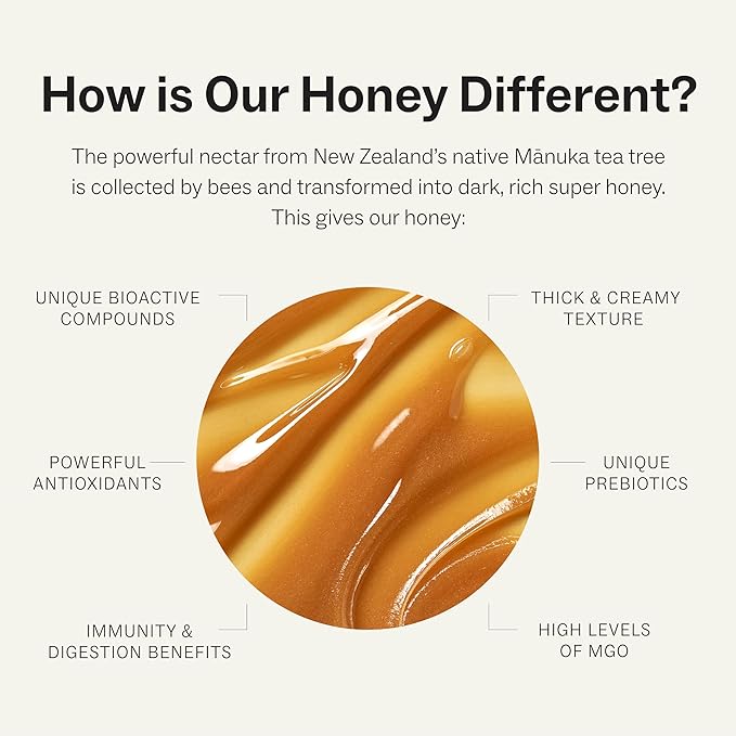 Manukora Raw Manuka New Zealand Honey MGO 850+ Non-GMO 3rd-Party Tested Glyphosate Residue Free Certified 2000+ Natural Compounds Traceable Hive-to-Hand Digestive &amp Immune Support – 360g Sq