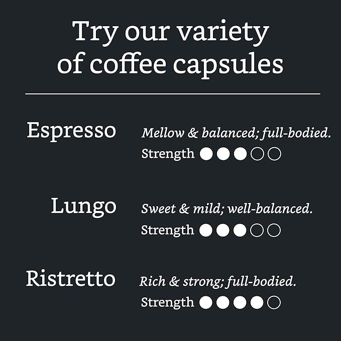Amazon Brand - Solimo Ristretto Capsules Dark Roast Compatible with Original Brewers Pack of 1x50 Capsule (50 count)