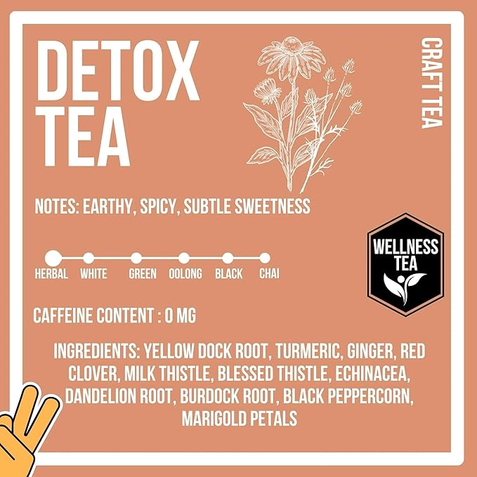 Revival Tea Company Herbal Tea - Hand Blended Craft Bold Flavor | Loose Leaf or Tea Bags | Organic and Caffeine Free (Loose Leaf Detox Tea)