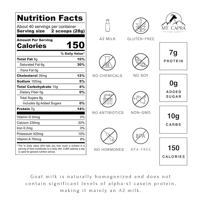 Mt. Capra Whole Goat Milk | Powder from Non-GMO Grass-Fed Goats Creamy Great Tasting Easy to Digest A2 Milk | 40 Servings - 2.5 Pounds