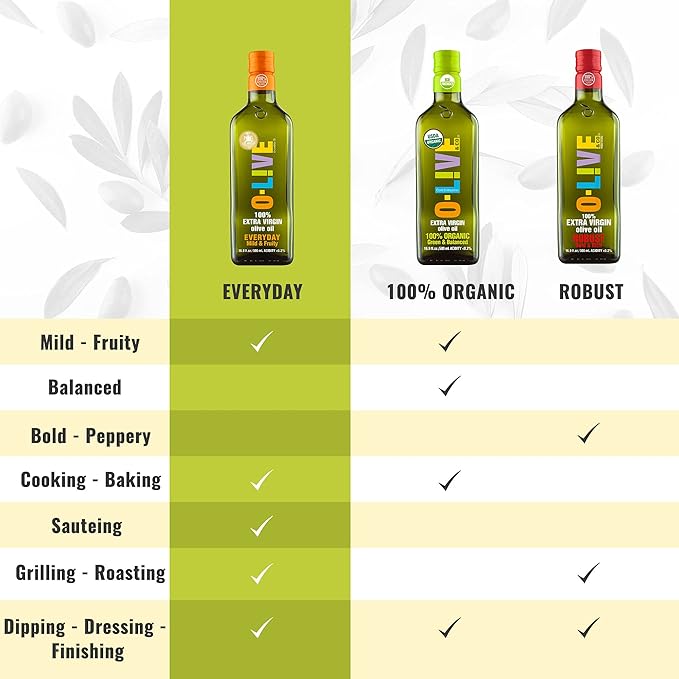 O-Live &amp Co. Extra Virgin Olive Oil First Cold Pressed Smooth &amp Fruity Estate Bottled Non-GMO Kosher Gluten-Free 66 fl oz (2L)