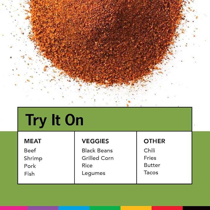 Spiceology – Latin Seasoning Bundle – Chile Margarita Raspberry Chipotle &amp Smoky Honey Habanero – Sweet Smoky &amp Citrusy Latin-Inspired Seasonings for Tacos BBQ Chicken Pork &amp More