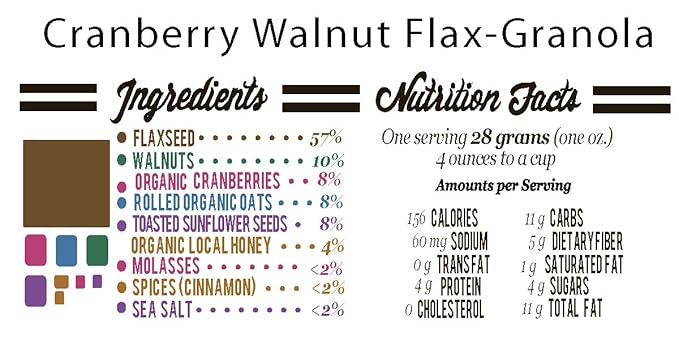 Variety Pack--Fruit &amp Berry Cranberry Walnut &amp Apple Cinnamon (12oz ea)