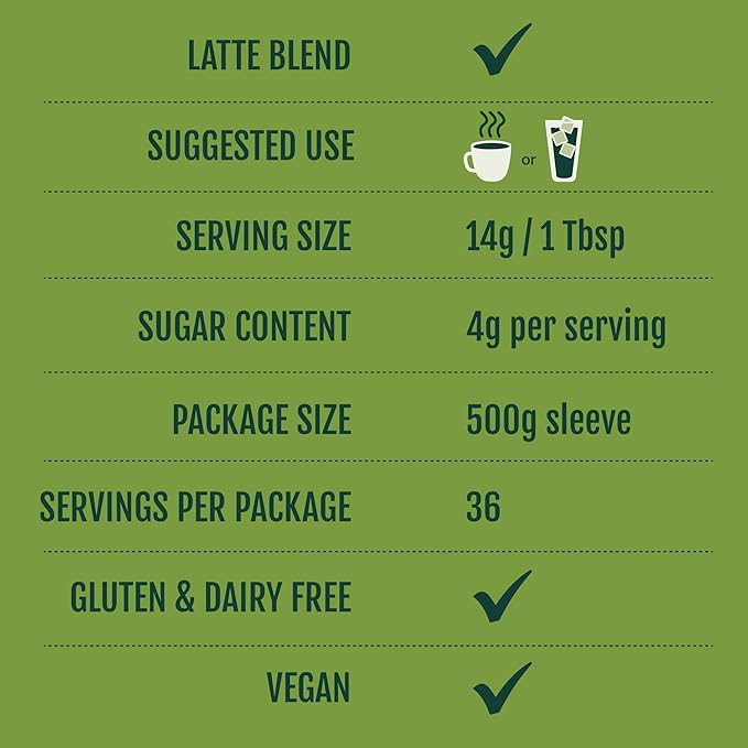 Two Leaves and a Bud Nice Matcha Latte Blend (36 Servings) Japanese Matcha Green Tea Powder 1 Resealable Bag 1.1lb (500g)