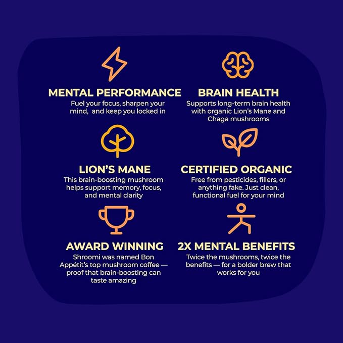 Shroomi Award-Winning Mushroom Focus Coffee - 16000mg Lions Mane Blend | Organic Brain Coffee Ground with Reishi and Chaga | Mental Clarity and Calm Energy | Light Roast for Creative Flow | 10oz