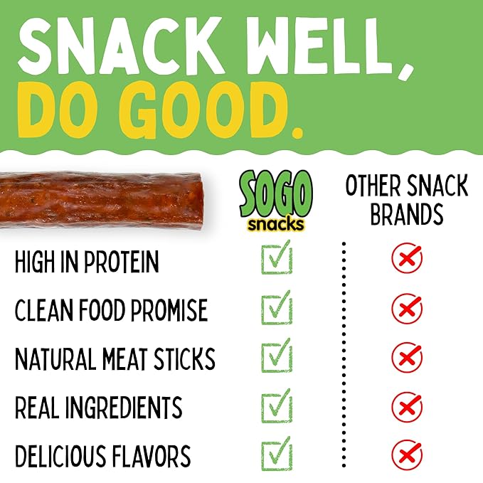 10 Flavor Variety Meat Sticks. No Added Nitrates Gluten Soy MSG Dairy Nuts. 8 Grass-Fed Beef Flavors 1 Free-Range Turkey Flavor &amp 1 Natural Pork Flavor (1 of Each 10-cnt 1-oz Stick)