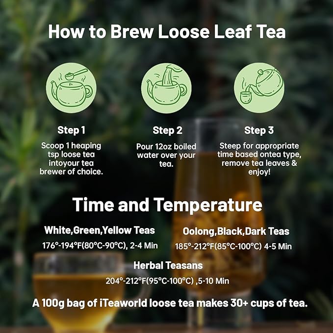 iTeaworld Chinese Green Tea Sampler - 6 Flavors Green tea loose leaf Bag - Chinese Tea With Mediumly Caffeinated Sugar Free Loose Leaf Tea for Health Come with 20 Tea Bags 3.5oz