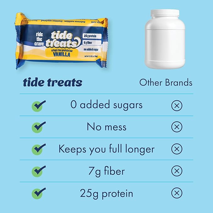 25g Protein Bar Crispy Rice Treat Vanilla | Clean Ingredients No Added Sugar 7g Fiber Gluten Free | High Protein Snack for On-the-Go Post-Workout or Dessert Cravings | 8 Count | TideTreats