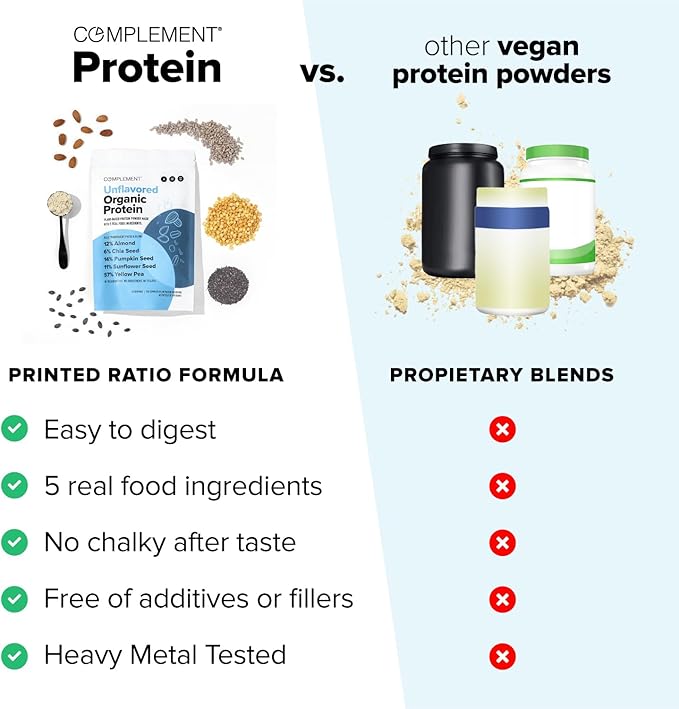 Complement Organic Unflavored Vegan Protein Powder (30 Servings) Low Carb Low Calorie Sugar Free Soy Free Non-GMO Gluten Free Non Dairy- Yellow Pea Pumpkin Seed- 15g Plant Based Protein Powder