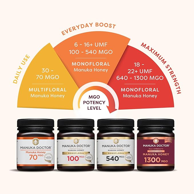Manuka Doctor - MGO 325+ Manuka Honey Monofloral 100% Pure New Zealand Honey. Certified. Guaranteed. Raw. Non-GMO (8.75 oz)