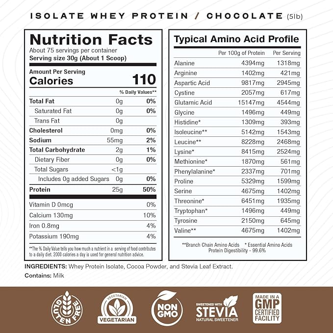 Muscle Feast Bundle – Grass-Fed Whey Protein Isolate Unflavored 5lb (1 Unit) + Grass-Fed Whey Protein Isolate Chocolate 5lb (1 Unit) All Natural Hormone-Free Pasture Raised