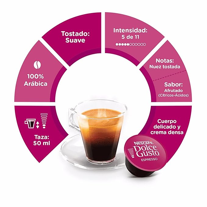 Nescafe Dolce Gusto for Nescafe Dolce Gusto Brewers Espresso 16 Count