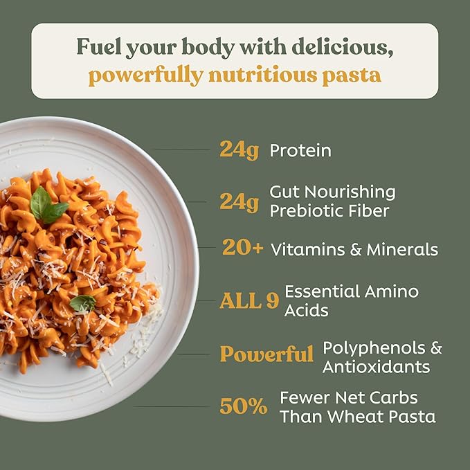 Chef’s Kiss Protein Rotini | 24g Protein High Fiber | Gluten Free Plant-Based Lower Carb Pasta Made from Lupins | No Fillers No Gums | Nutrient Dense High Protein | Non GMO | 3-pack (8oz)
