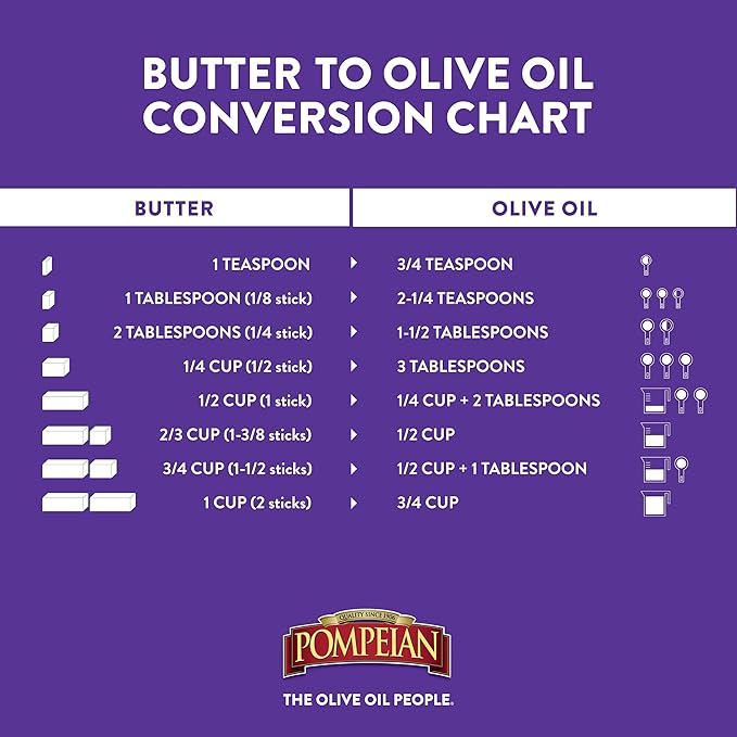 Pompeian Rich Taste Olive Oil High Heat Cooking Baking &amp Sauteing High Smoke Point 16 Fl Oz (Pack of 5)
