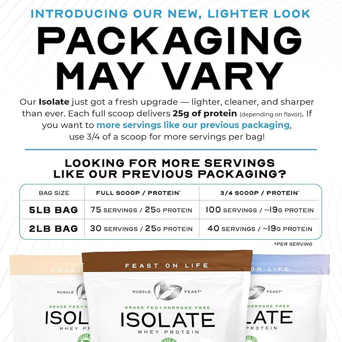 Muscle Feast Grass-Fed Whey Protein Isolate All Natural Hormone Free Pasture Raised Whey Isolate Protein Powder for Men and Women Clean Gluten-Free Delicious Isolate Protein - Raspberry 2lb