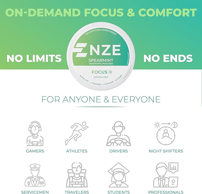 NZE Caffeine Free Nootropic Pouches (Spearmint) - Nootropic Pouches with Alpha GPC L-Tyrosine &amp L-Theanine - No Sugar or Artificial Sweeteners - 15 Nicotine Free Pouches Per Can - 5 Pack