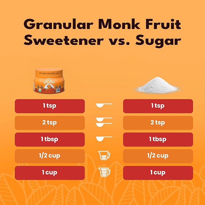 SweetLeaf Organic Monk Fruit Sweetener Granular - Keto Friendly Natural Sugar Substitute for Coffee Tea and Baking Zero Calorie Organic Monk Fruit Non GMO Sugar Free - 8.47 Oz Jar (Pack of 6)