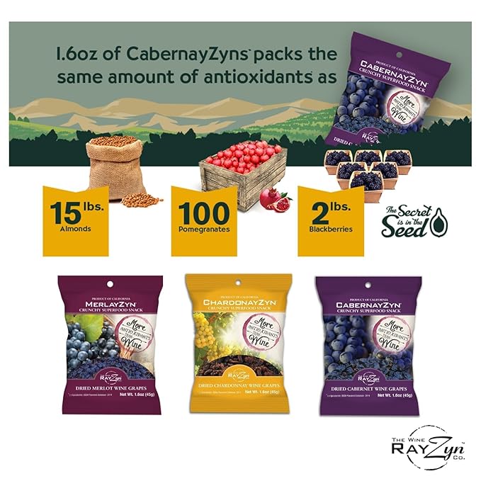 Wine RayZyn® ChardonayZyn® | Nature's Most Antioxidant-Rich Superfood for a Healthy Heart and Life | Made from Dried California Chardonnay Wine Raisins®| Alcohol-Free with the Health Benefits of a Gla