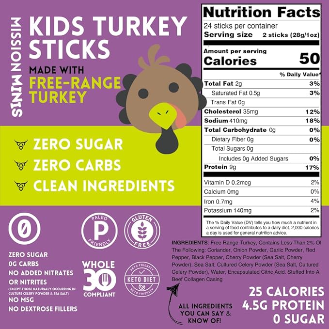 Mission Meats Kids Turkey Sticks 100% Free Range Healthy Snacks for Kids Zero Sugar 9g Protein per Serving Gluten &amp Nut Free Individually Wrapped Mini 0.5oz (24ct Bag)