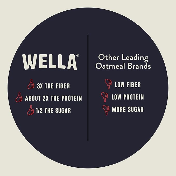 Wella Cereal Oatmeal Alternative Gluten-Free Breakfast Hot Cereal Grain-Free Paleo Organic Vegan High Protein Superfood Plant-Based Non-GMO Low in Net Carbs Single-Serve Packets Cranberry Pecan