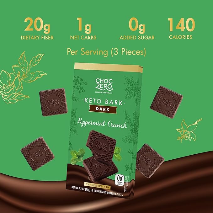 ChocZero Dark Chocolate Peppermint Crunch Bark Sugar Free Vegan Low Carb High Fiber Keto Friendly No Sugar Alcohols (4 Count 3.2oz Boxes)