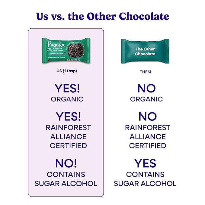 Pascha Organic 70% Cacao Baking Chips - Bittersweet Dark Chocolate with Coconut Sugar - Vegan Non-GMO Rainforest Alliance Certified - Allergen-Free (Pack of 8)