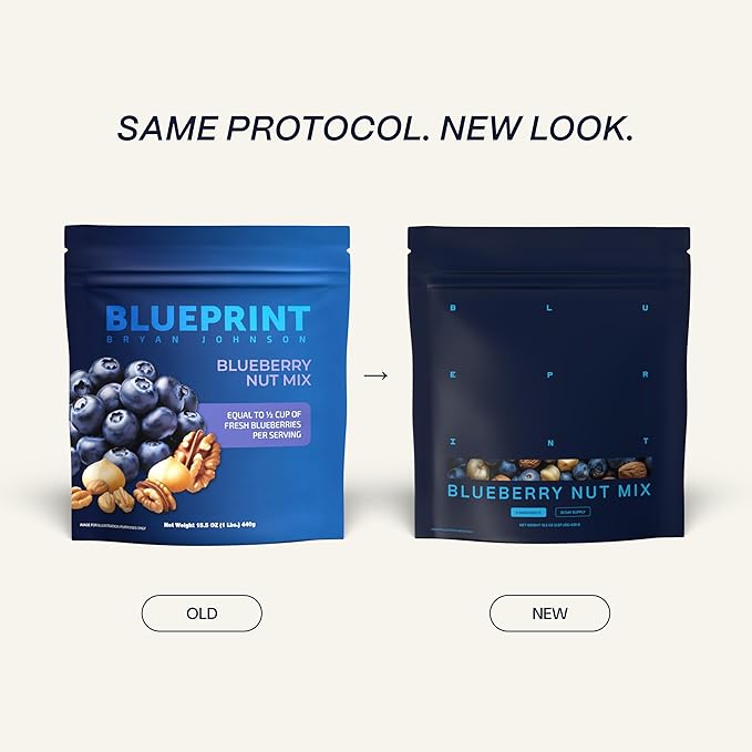 Blueprint Bryan Johnson Blueberry Nut Mix - Real Blueberries Roasted Macadamia Nuts and Walnuts - No Additives or Added Sugars - Keto and Paleo Friendly - 170mg Polyphenols (30 Servings)