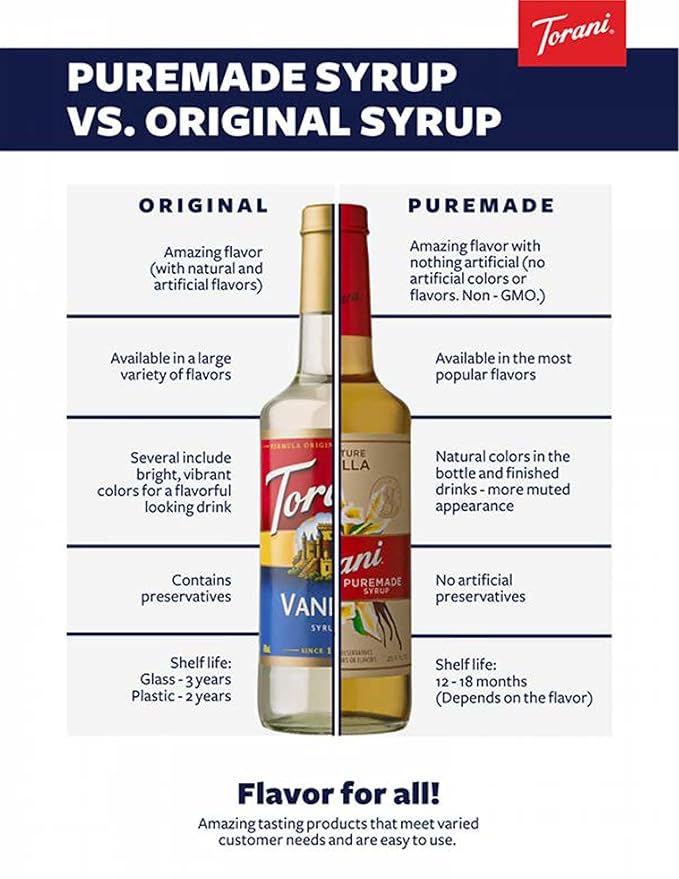 Torani Puremade Peppermint Bark Dessert &amp Drink Sauce 64 fl oz