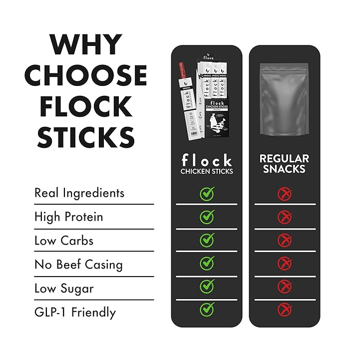 Flock Chicken Meat Sticks 10 Count | GLP-1 Friendly High Protein Chicken Sticks 7g Protein | Healthy Meat Snacks Keto | Protein Meat Sticks Low Carb | Gluten Free Healthy Protein Snack
