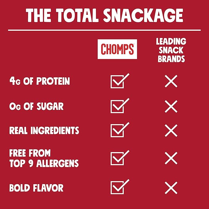 Chomps Snack Size Grass-Fed and Finished Smoky BBQ Beef Jerky Snack Sticks 0.5oz 24-Pack - Keto Paleo Whole30 4g Lean Meat Protein Gluten-Free Zero Sugar Food Non-GMO Chomplings
