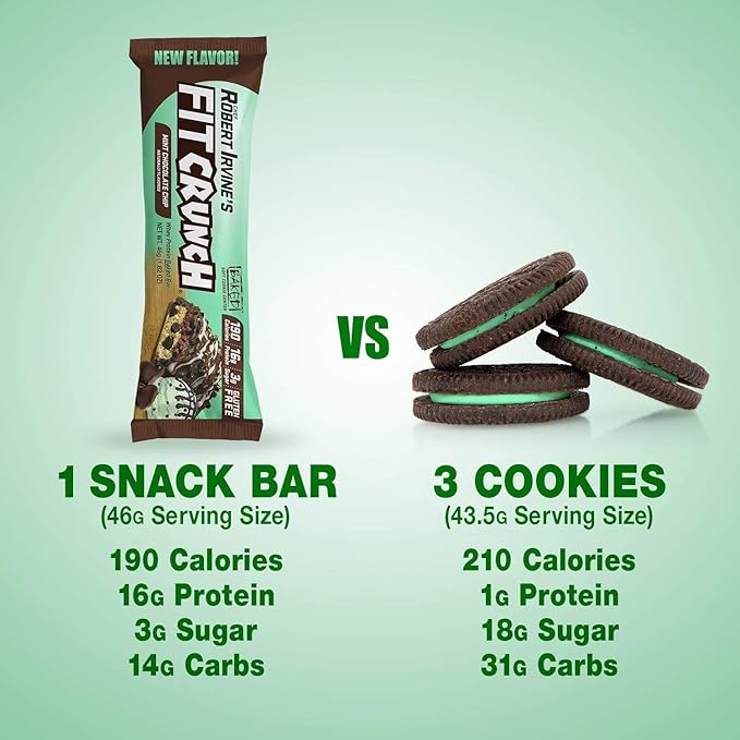 FITCRUNCH Snack Size Protein Bars 6-Layer Baked Bar 3g of Sugar Gluten Free &amp Soft Cake Core (9 Bars Mint Chocolate Chip)