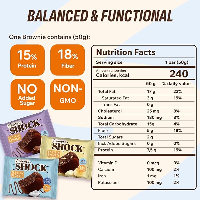 FitnesSHOCK Dark Chocolate Protein Brownie Variety Pack – Low Sugar Dessert Snack (2g Total Sugar No Added Sugar) – Banana Coconut &amp Dark Chocolate – Healthy Snack Pack – 10 Count