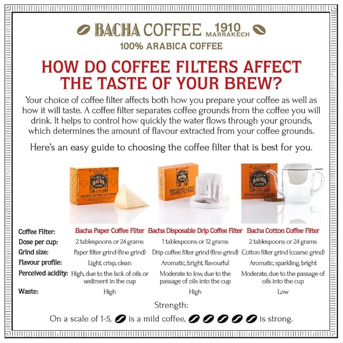 Bacha Coffee | El Flamingo Single Origin Whole Beans Medium Roast 100% Arabica Specialty Coffee 250g Signature Nomad Collection Gift Box