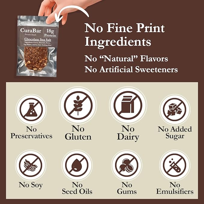 CuraBar Protein Bars – 17g Protein Low Carb Gluten Free Dairy Free Healthy Snack Seed Oil Free No Artificial Ingredients 12 Count Chocolate Sea Salt