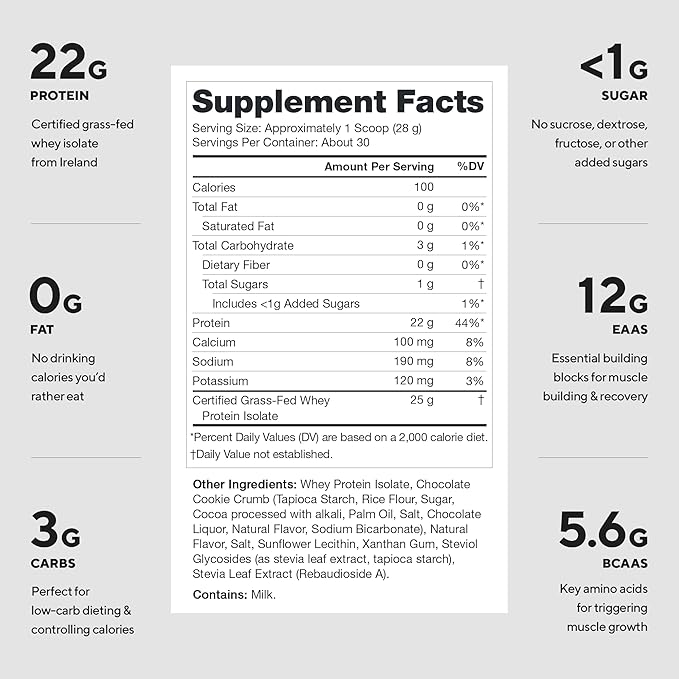 LEGION Whey+ Protein Whey Isolate from Grass Fed Cows (Cookies &amp Cream 30 Servings) - Whey Protein Isolate Powder Low Calorie Non-GMO Sugar Free Lactose and Gluten Free All Natural Protein Po
