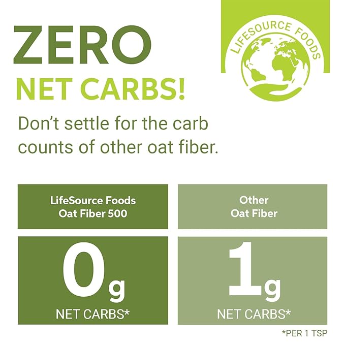 LifeSource Foods Oat Fiber 500 (3 LB) All-Natural Gluten-Free Zero-Carb Fiber Source for Low-Carb Baking
