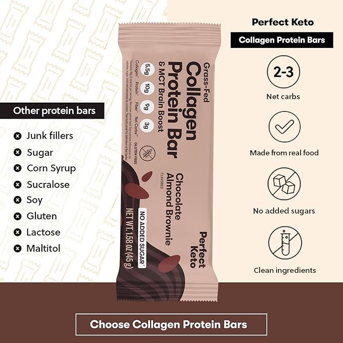 Perfect Keto Snack &amp Shake Bundle – Almond Butter Brownie Keto Bars (12 ct) + Grass-Fed Whey Protein Isolate Chocolate | Low Net Carbs No Added Sugar Gluten Free