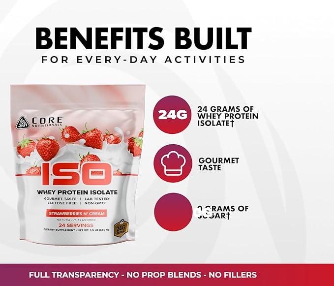 Core Nutritionals ISO Whey Protein Isolate | High-Purity Protein from Whey Isolate | Lean Muscle &amp Recovery Support | 32 Servings (Death By Chocolate)
